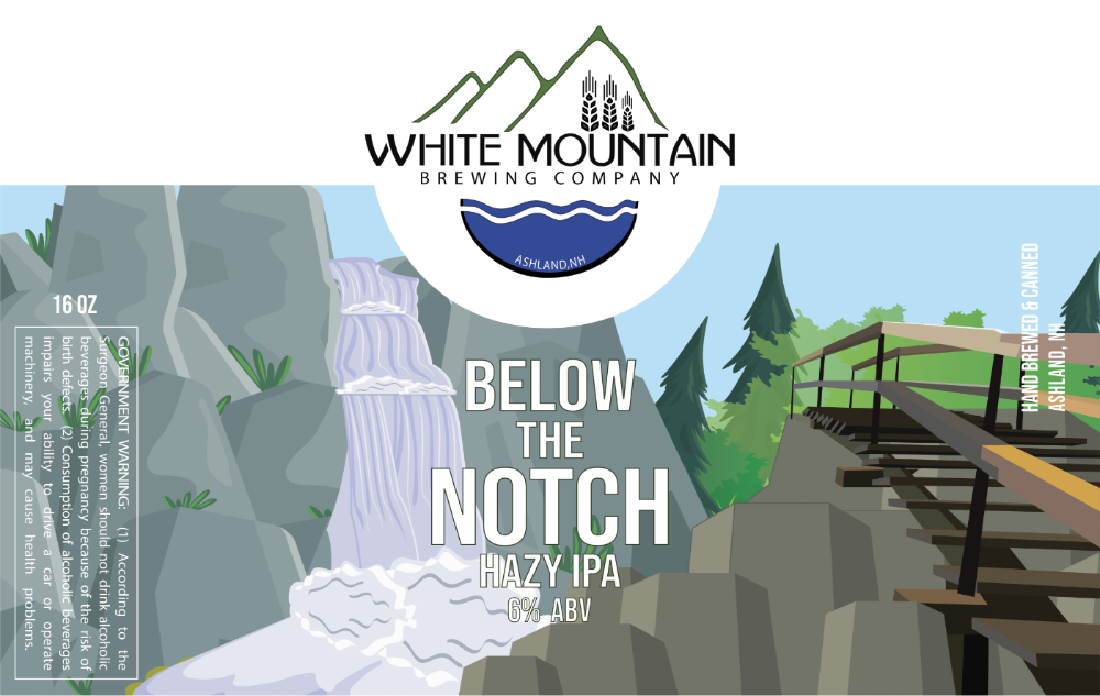 Below the Notch.png
